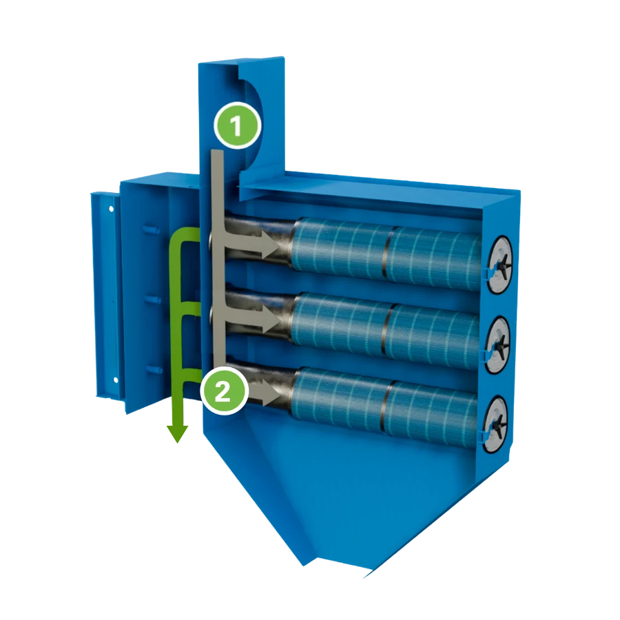 Donaldson DFE filtravimo įrenginio Downflo® oro srauto principas su nusodinimo zona